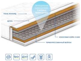 Матрац ортопедический Чемпион Cocos 90х190