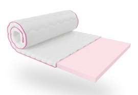 Топпер Sweets Caramel 80х200